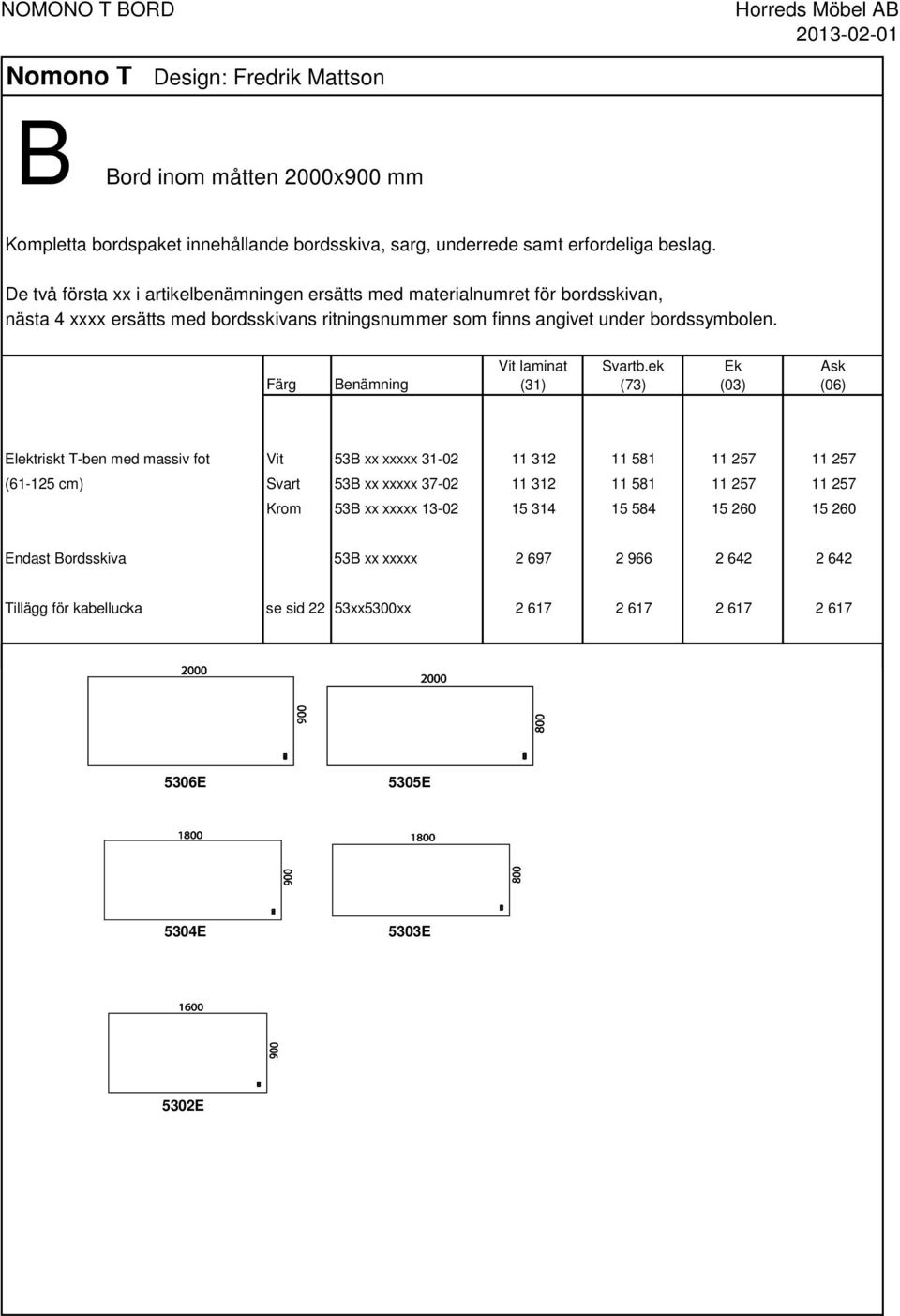 Färg Benämning Vit laminat (31) Svartb.