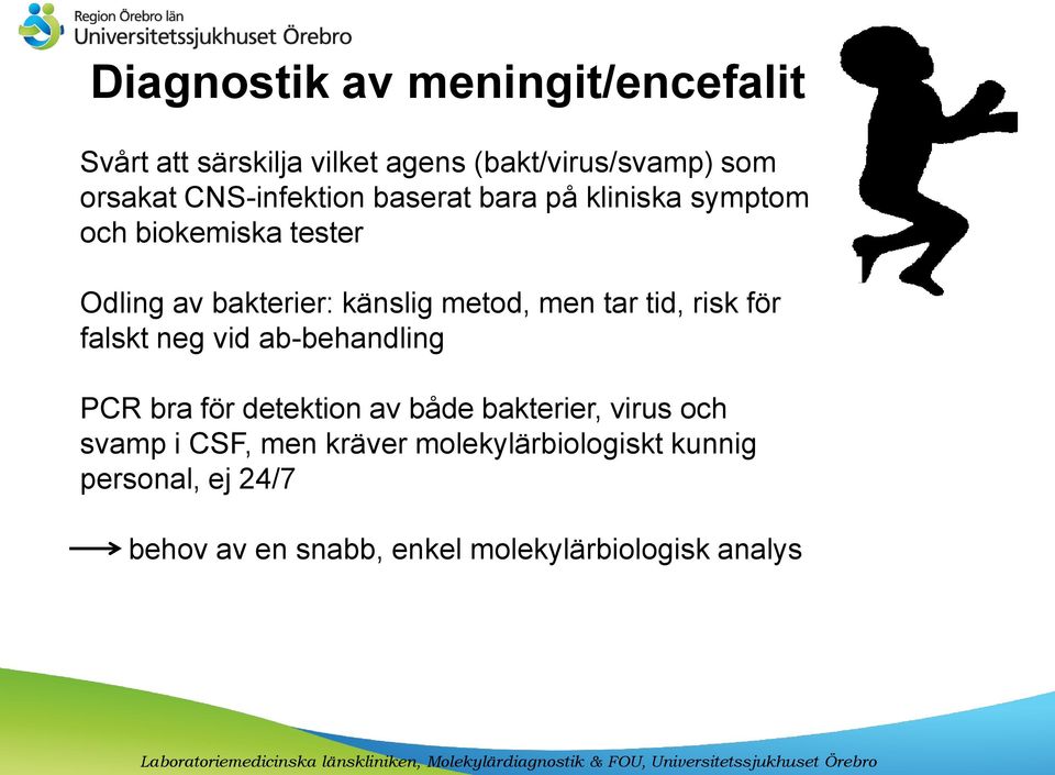 men tar tid, risk för falskt neg vid ab-behandling PCR bra för detektion av både bakterier, virus och