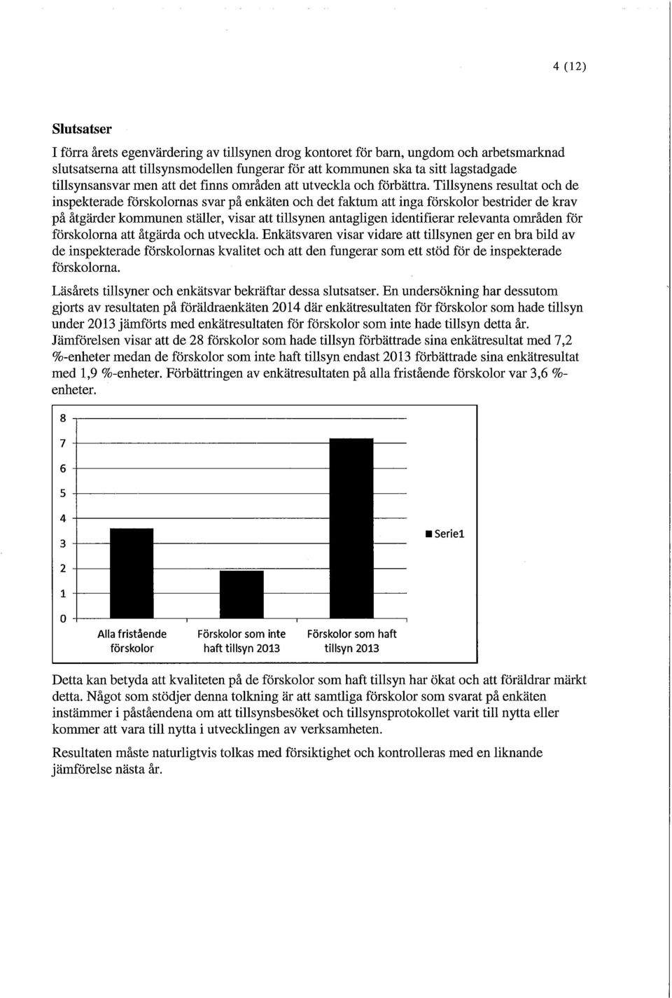 Tillsynens resultat och de inspekterade förskolornas svar på enkäten och det faktum att inga förskolor bestrider de krav på åtgärder kommunen ställer, visar att tillsynen antagligen identifierar