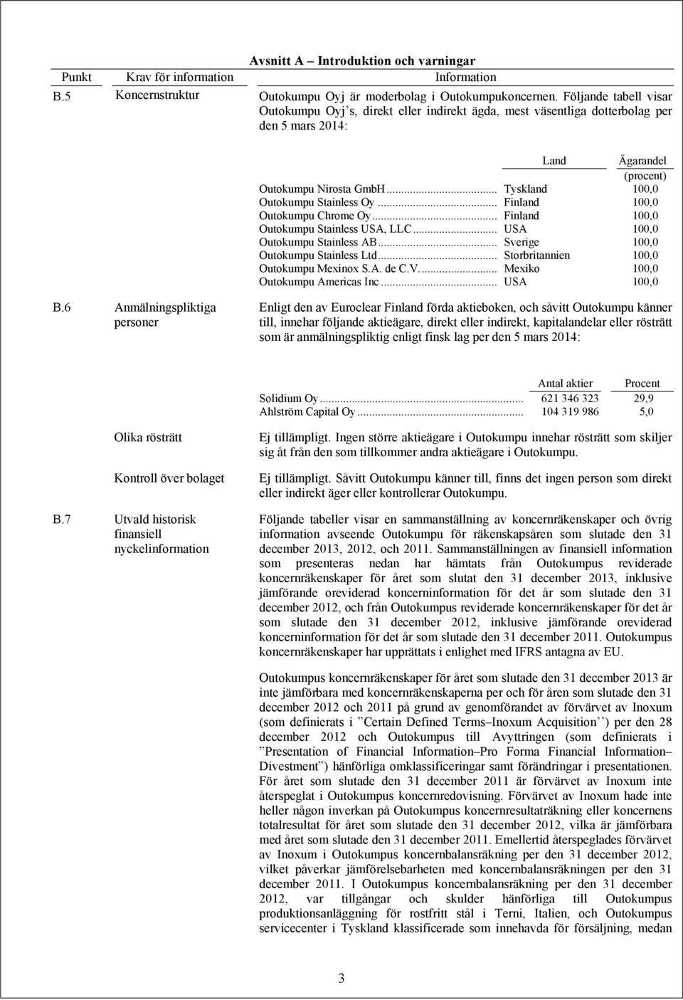 .. Tyskland 100,0 Outokumpu Stainless Oy... Finland 100,0 Outokumpu Chrome Oy... Finland 100,0 Outokumpu Stainless USA, LLC... USA 100,0 Outokumpu Stainless AB... Sverige 100,0 Outokumpu Stainless Ltd.