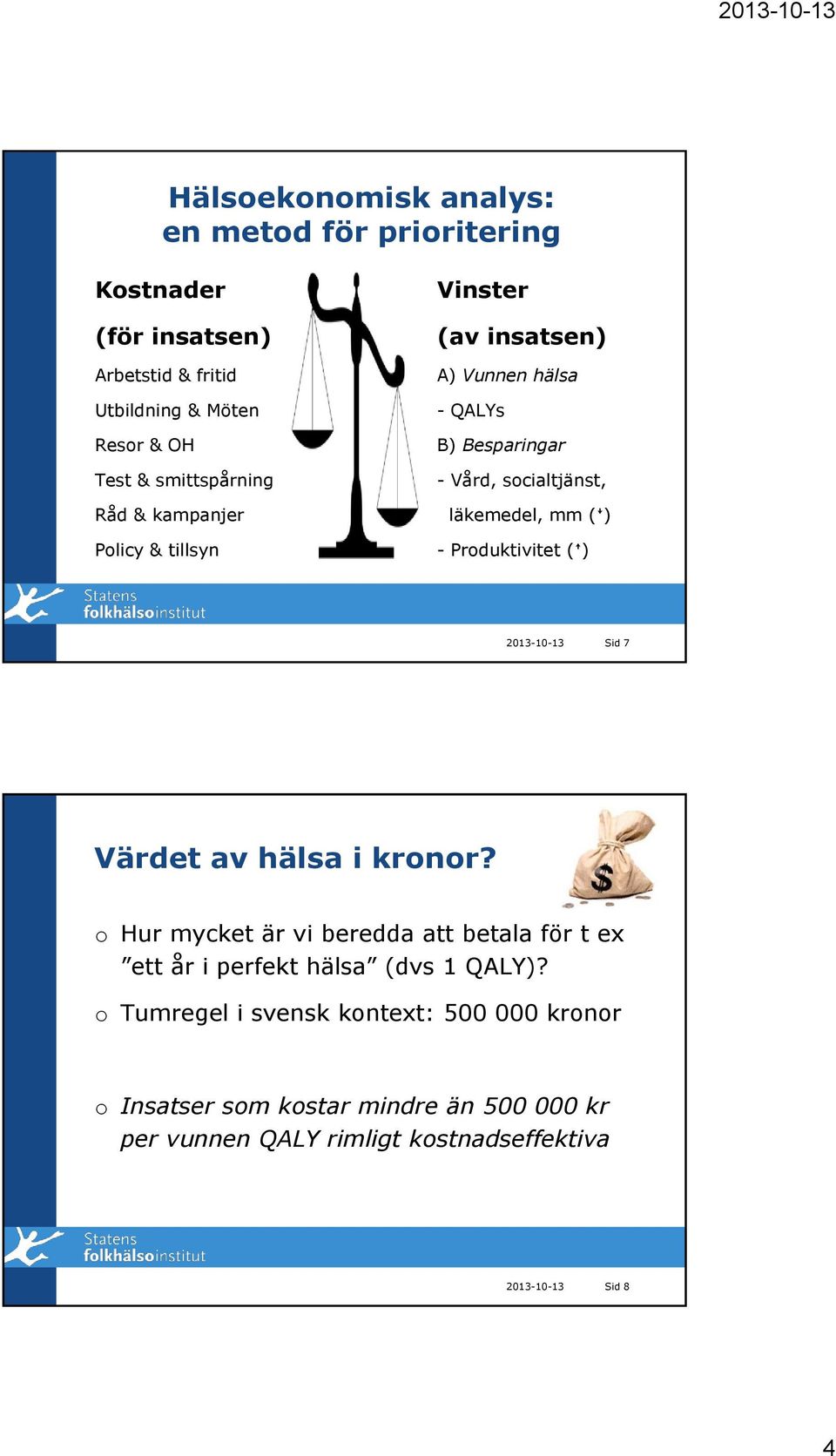 mm (ꜜ) - Produktivitet (ꜛ) 2013-10-13 Sid 7 Värdet av hälsa i kronor?