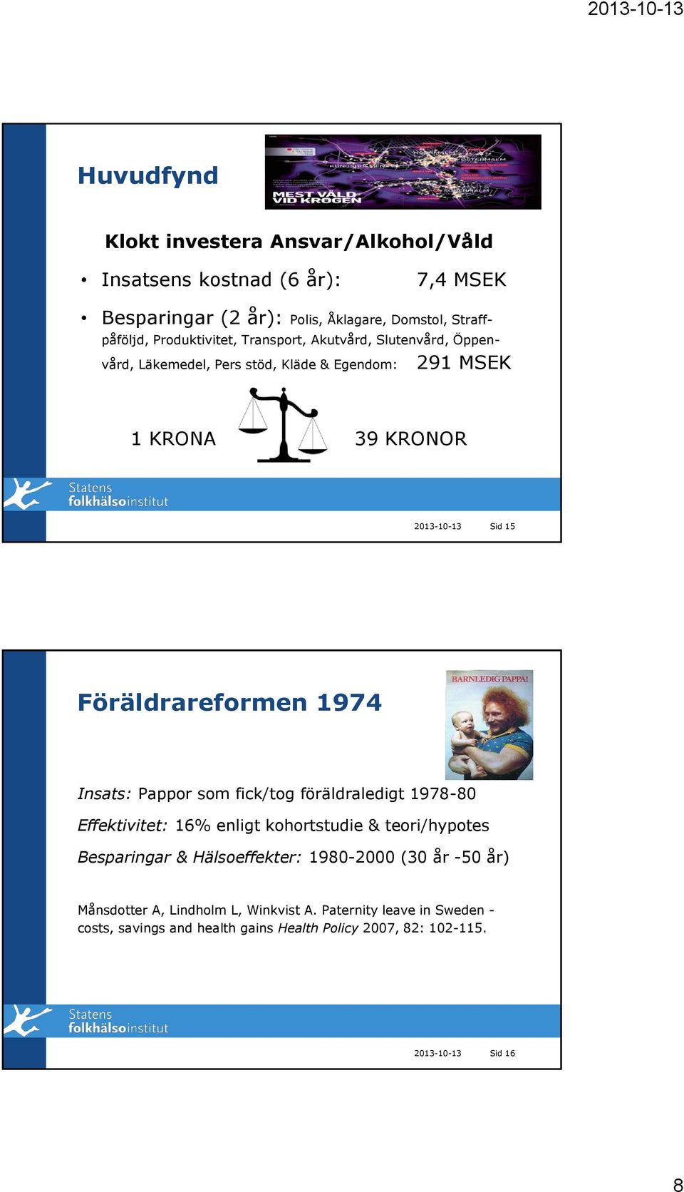 Föräldrareformen 1974 Insats: Pappor som fick/tog föräldraledigt 1978-80 Effektivitet: 16% enligt kohortstudie & teori/hypotes Besparingar &