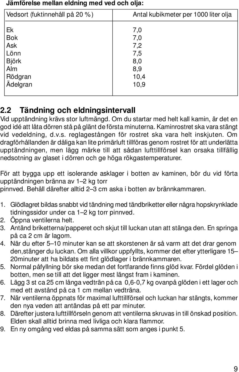 Kaminrostret ska vara stängt vid vedeldning, d.v.s. reglagestången för rostret ska vara helt inskjuten.