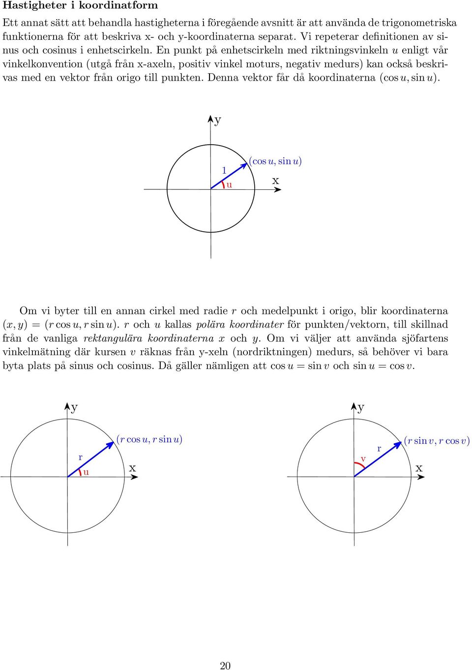 En punkt på enhetscirkeln med riktningsvinkeln u enligt vår vinkelkonvention (utgå från x-axeln, positiv vinkel moturs, negativ medurs) kan också beskrivas med en vektor från origo till punkten.