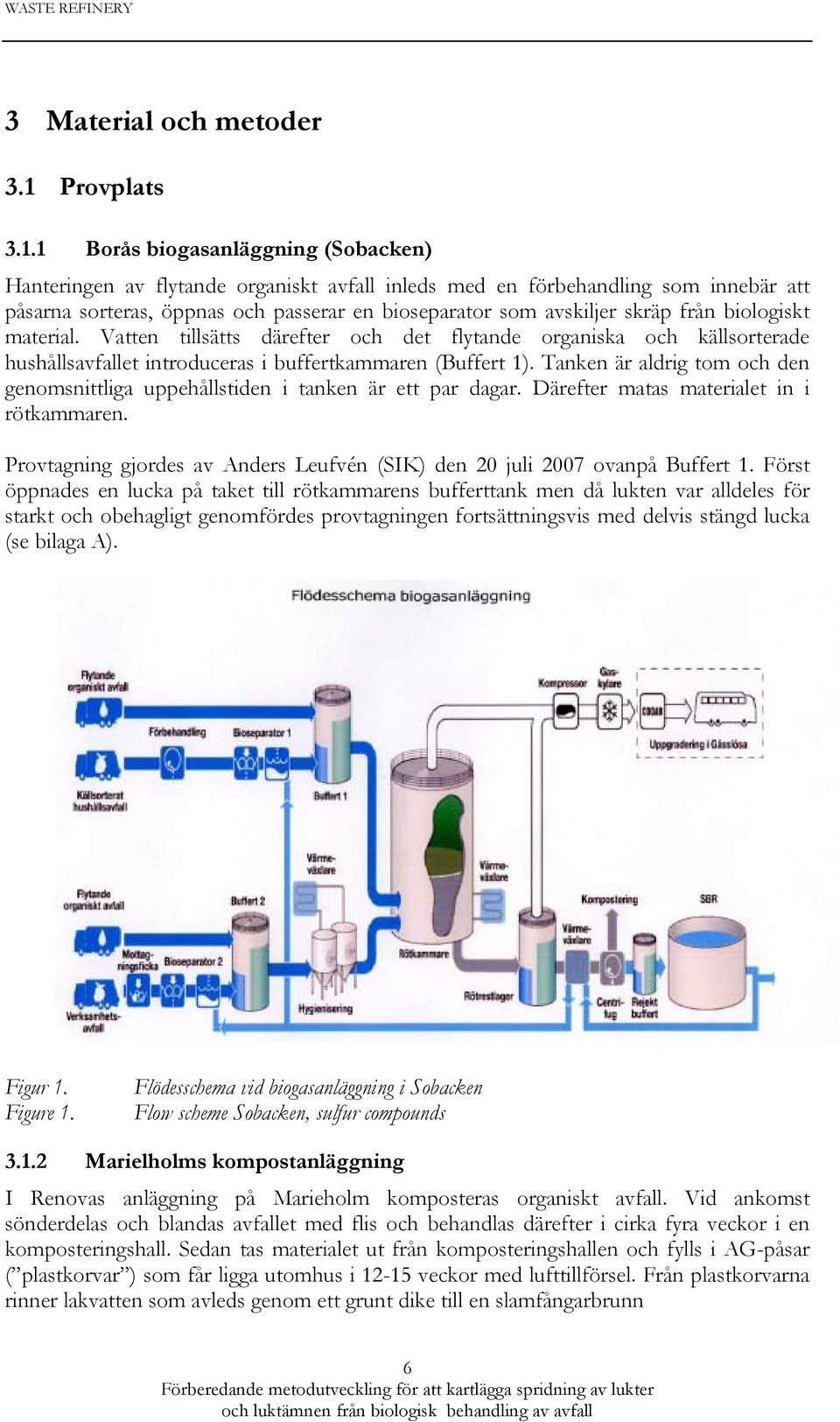 1 Borås biogasanläggning (Sobacken) Hanteringen av flytande organiskt avfall inleds med en förbehandling som innebär att påsarna sorteras, öppnas och passerar en bioseparator som avskiljer skräp från