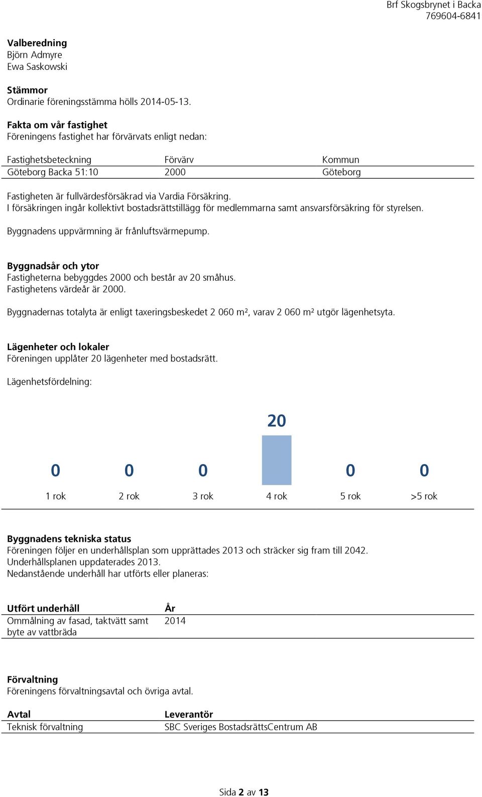 Försäkring. I försäkringen ingår kollektivt bostadsrättstillägg för medlemmarna samt ansvarsförsäkring för styrelsen. Byggnadens uppvärmning är frånluftsvärmepump.