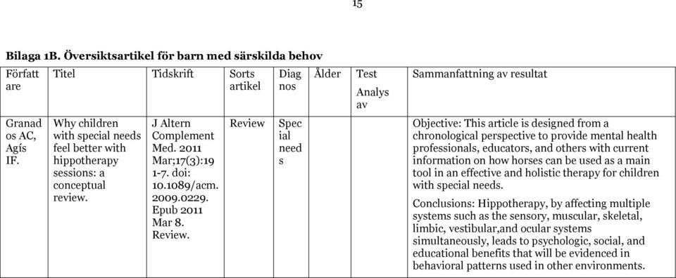 Epub 2011 Mar 8. Review.