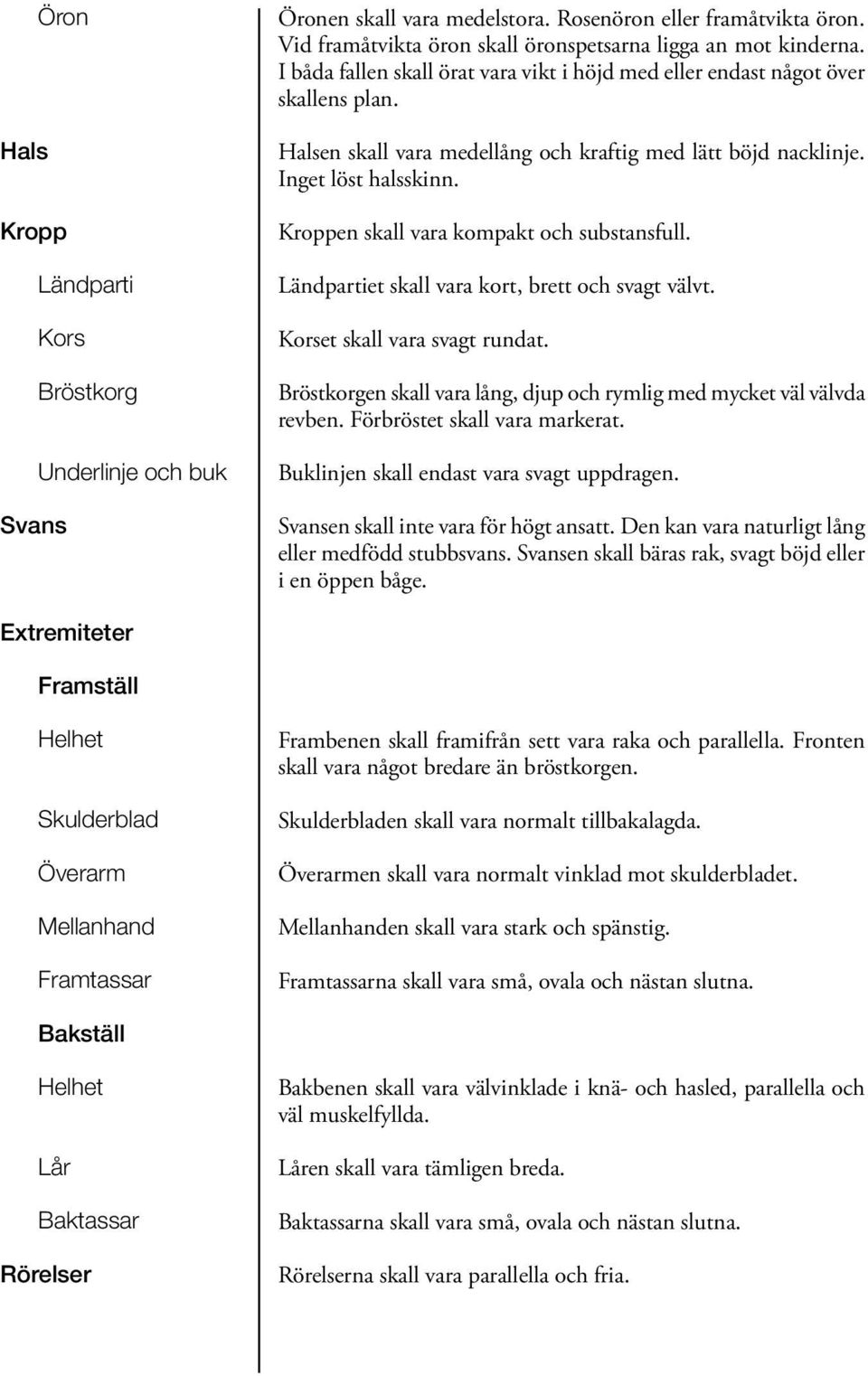 Kroppen skall vara kompakt och substansfull. Ländpartiet skall vara kort, brett och svagt välvt. Korset skall vara svagt rundat.