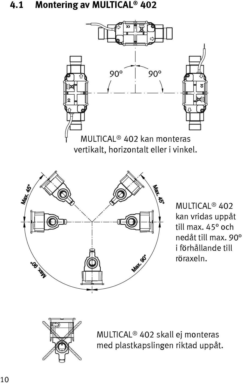 MULTICAL 402 kan vridas uppåt till max. 45 och nedåt till max.