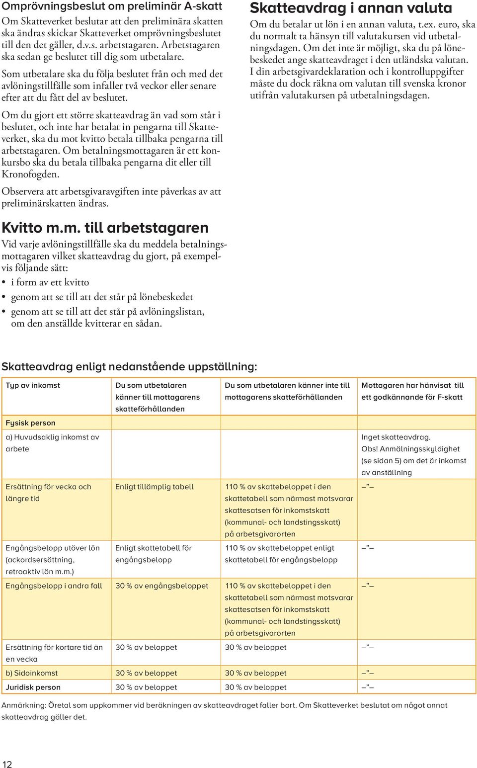 Som utbetalare ska du följa beslutet från och med det avlöningstillfälle som infaller två veckor eller senare efter att du fått del av beslutet.