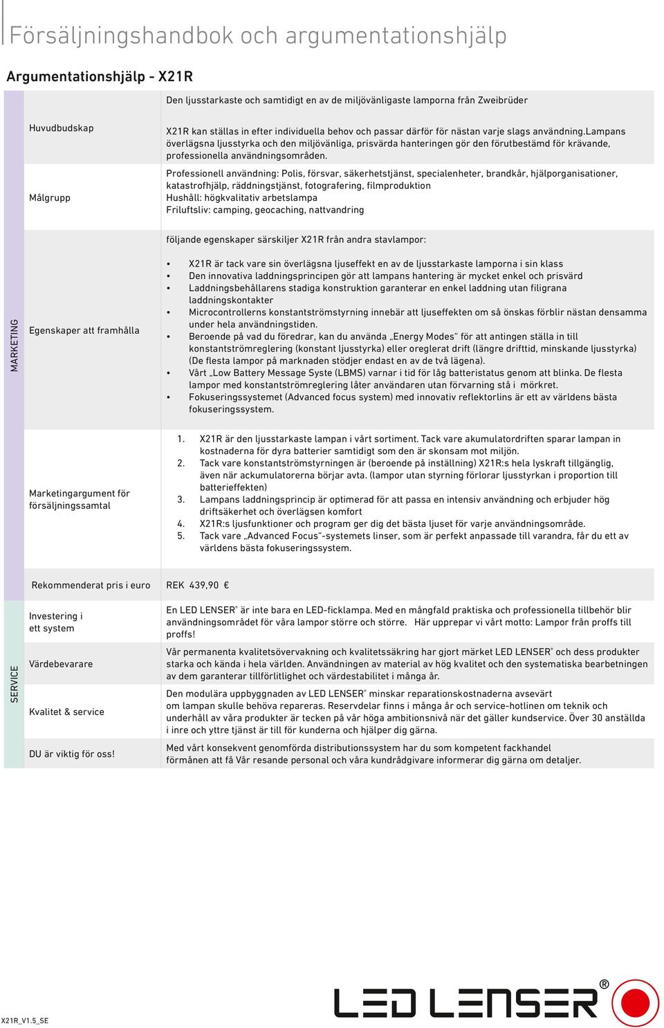 lampans överlägsna ljusstyrka och den miljövänliga, prisvärda hanteringen gör den förutbestämd för krävande, professionella användningsområden.