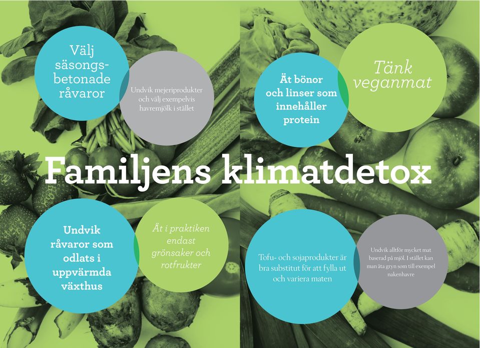 växthus Ät i praktiken endast grönsaker och rotfrukter Tofu- och sojaprodukter är bra substitut för att fylla