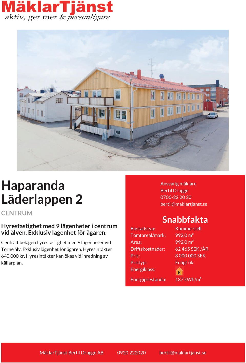 Hyresintäkter kan ökas vid inredning av källarplan. Ansvarig mäklare Bertil Drugge 0706-22 20 20 bertil@maklartjanst.