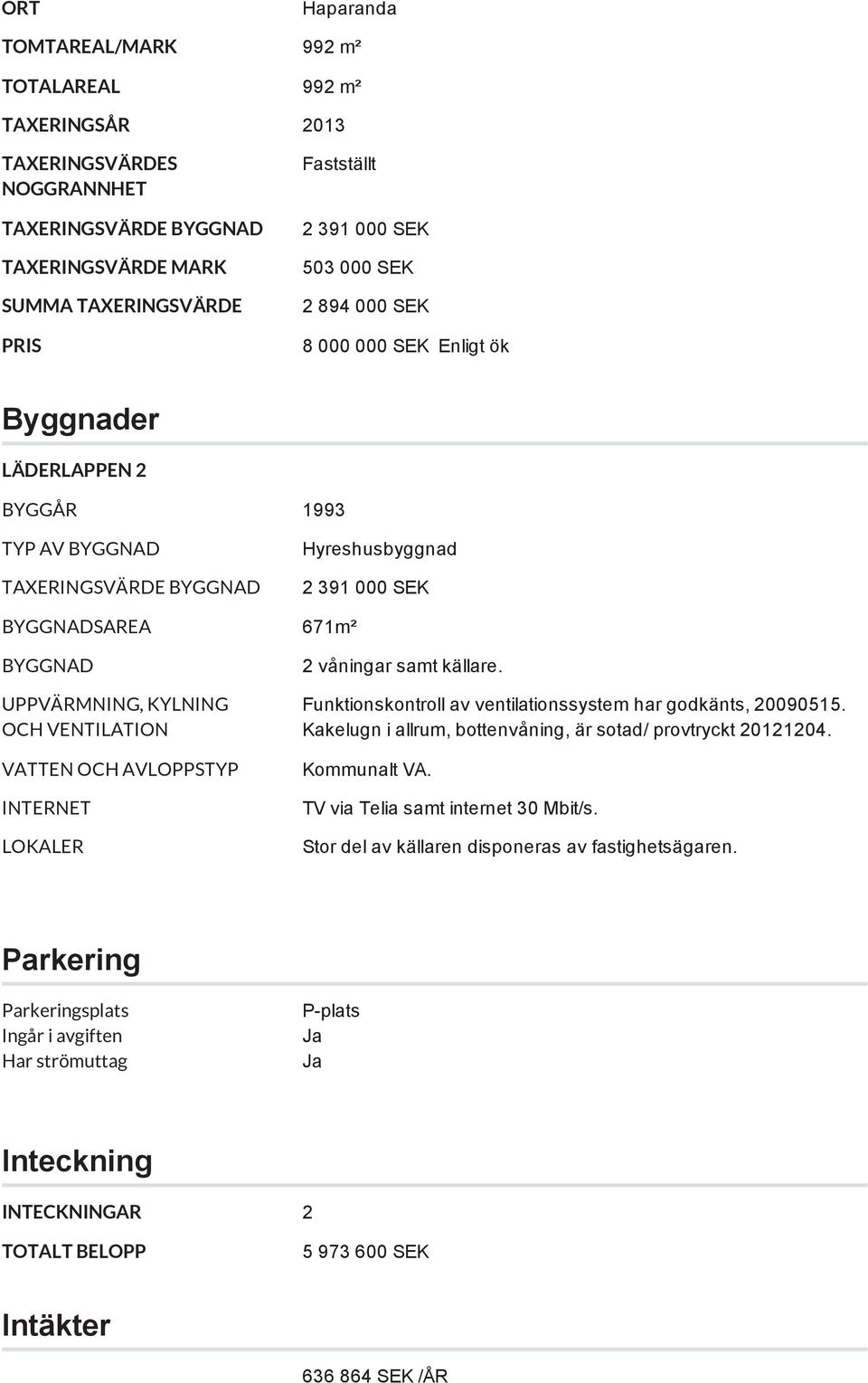 BYGGNAD UPPVÄRMNING, KYLNING OCH VENTILATION VATTEN OCH AVLOPPSTYP INTERNET LOKALER 2 v#ningar samt k!llare. Funktionskontroll av ventilationssystem har godk!nts, 20090515.