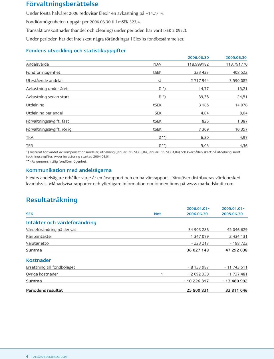 Fondens utveckling och statistikuppgifter 2006.