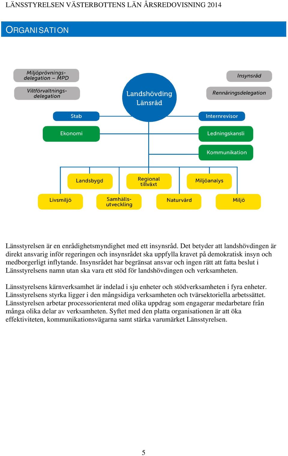 Insynsrådet har begränsat ansvar och ingen rätt att fatta beslut i Länsstyrelsens namn utan ska vara ett stöd för landshövdingen och verksamheten.