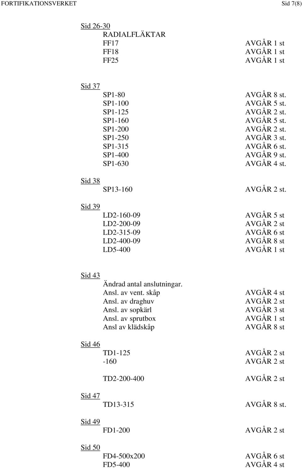 . AVGÅR 5 st AVGÅR 6 st AVGÅR 8 st AVGÅR Sid 43 Ändrad antal anslutningar. Ansl. av vent. skåp Ansl. av draghuv Ansl. av sopkärl Ansl.
