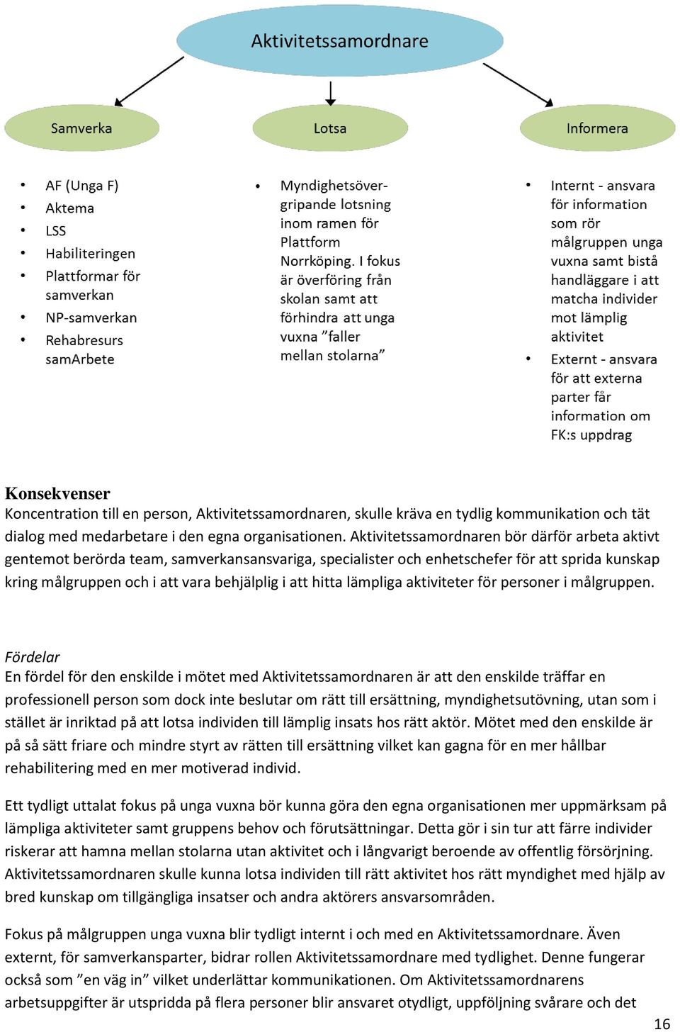 lämpliga aktiviteter för personer i målgruppen.