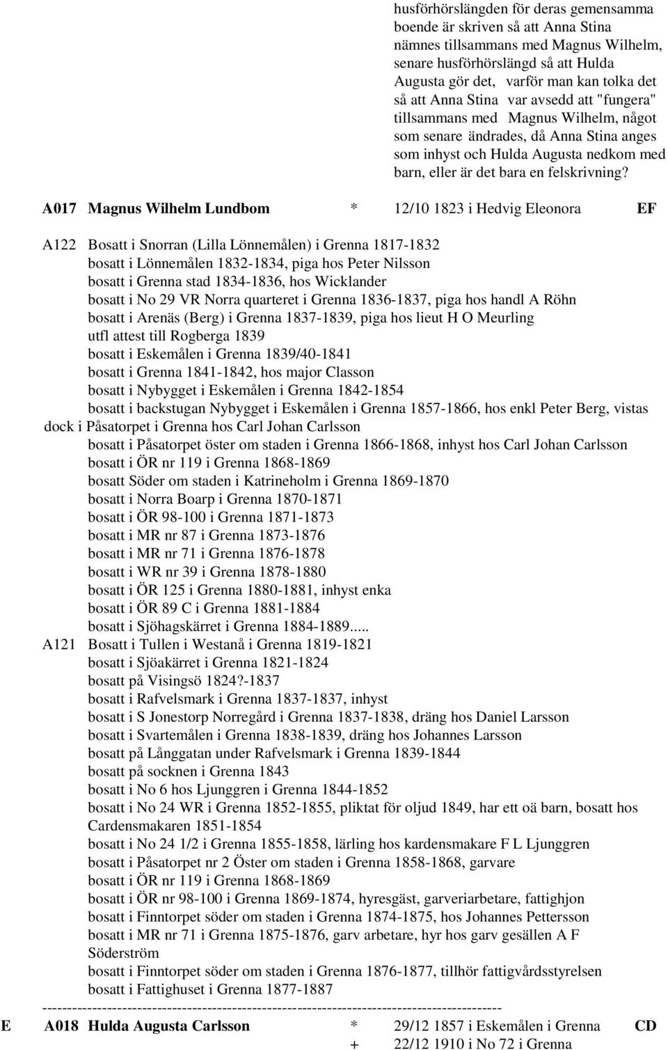 A017 Magnus Wilhelm Lundbom * 12/10 1823 i Hedvig Eleonora EF A122 Bosatt i Snorran (Lilla Lönnemålen) i Grenna 1817-1832 bosatt i Lönnemålen 1832-1834, piga hos Peter Nilsson bosatt i Grenna stad