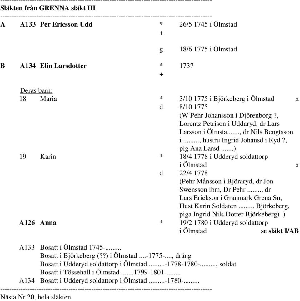 ..) 19 Karin * 18/4 1778 i Udderyd soldattorp i Ölmstad d 22/4 1778 (Pehr Månsson i Björaryd, dr Jon Swensson ibm, Dr Pehr..., dr Lars Erickson i Granmark Grena Sn, Hust Karin Soldaten.