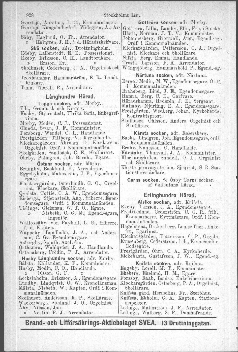 : Drottningholm. Klockaregården. Pettersson, G. A., Orgel- Edeby, Lallerstedt, E. E., Possessionat. nist, Klockare och Skollärare. ',_ Ekeby, Eriksson, C. H., Landtbrukare.