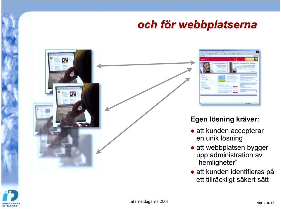 att webbplatsen bygger upp administration av