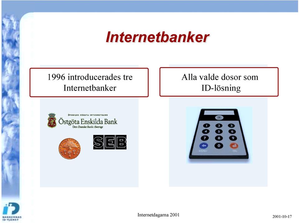 Internetbanker Alla