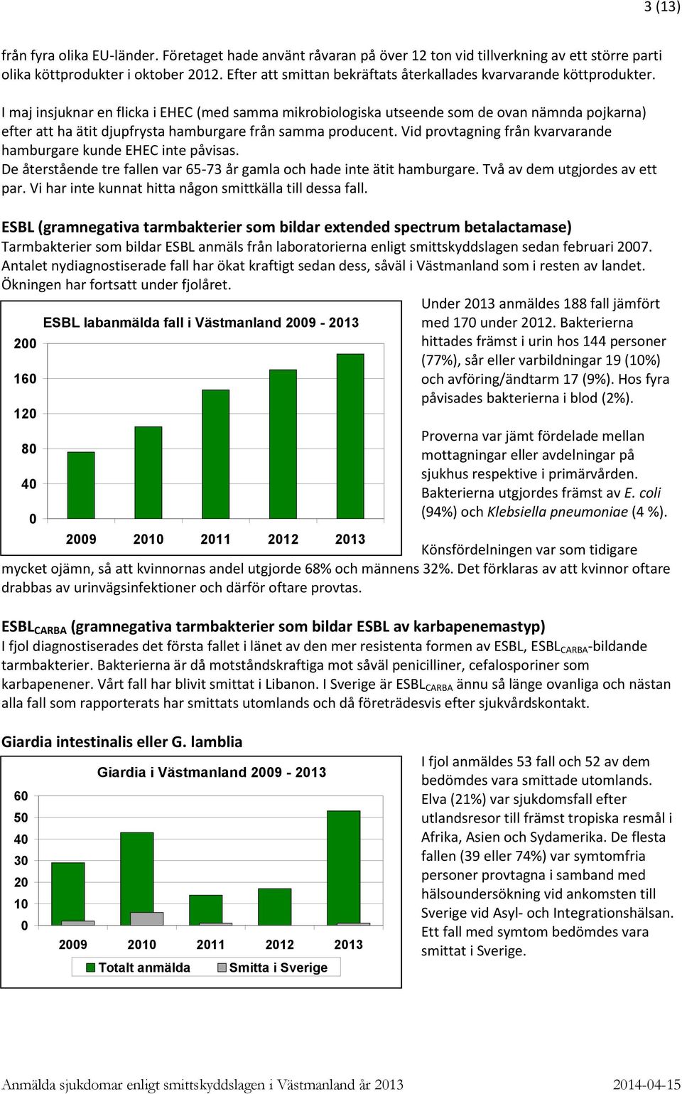 I maj insjuknar en flicka i EHEC (med samma mikrobiologiska utseende som de ovan nämnda pojkarna) efter att ha ätit djupfrysta hamburgare från samma producent.