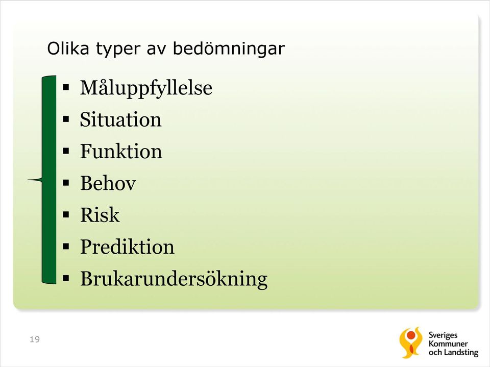 Måluppfyllelse Situation