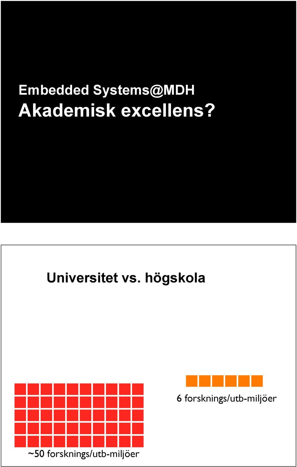 Universitet vs.