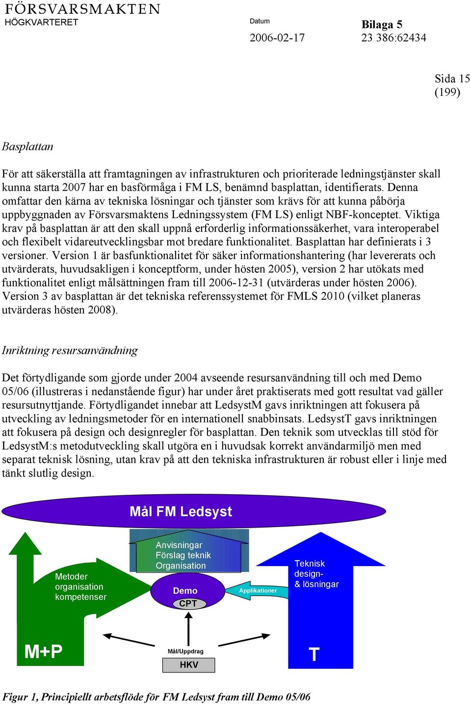 Viktiga krav på basplattan är att den skall uppnå erforderlig informationssäkerhet, vara interoperabel och flexibelt vidareutvecklingsbar mot bredare funktionalitet.