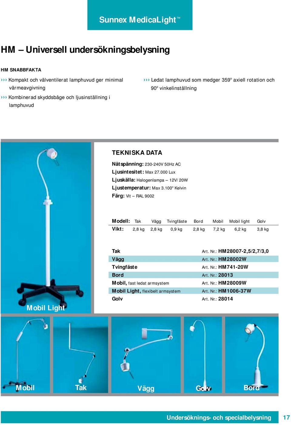 100 o Kelvin Färg: Vit RAL 9002 Modell: Tak Vägg Tvingfäste Bord Mobil Mobil light Golv Vikt: 2,8 kg 2,8 kg 0,9 kg 2,8 kg 7,2 kg 6,2 kg 3,8 kg Mobile Light Tak Art. Nr.: HM28007-2,5/2,7/3,0 Vägg Art.