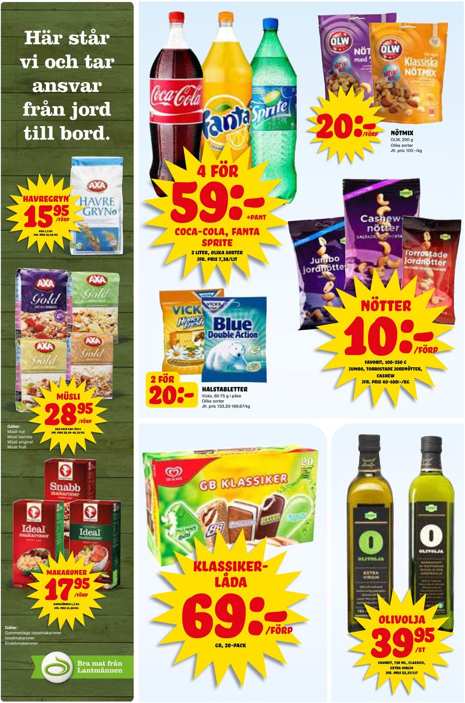 pris 38,60-45,23/kg 20:- halstabletter Vicks, 60-75 g i påse Olika sorter Jfr. pris 133,33-166,67/kg Favorit, 100-250 g Jumbo, torrostade jordnötter, cashew Jfr.