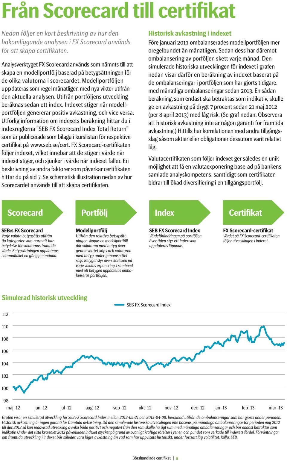 Den simulerade historiska utvecklingen för indexet i grafen nedan visar därför en beräkning av indexet baserat på de ombalanseringar i portföljen som har gjorts tidigare, med månatliga