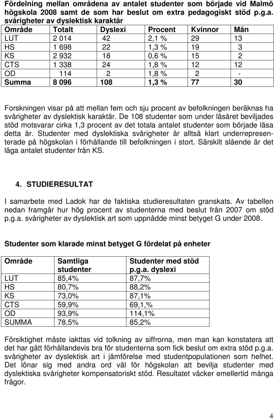 av antalet studenter som började vid Malmö högskola 2008 samt de som har beslut om extra pedagogiskt stöd p.g.a. svårigheter av dyslektisk karaktär Område Totalt Dyslexi Procent Kvinnor Män LUT 2 014