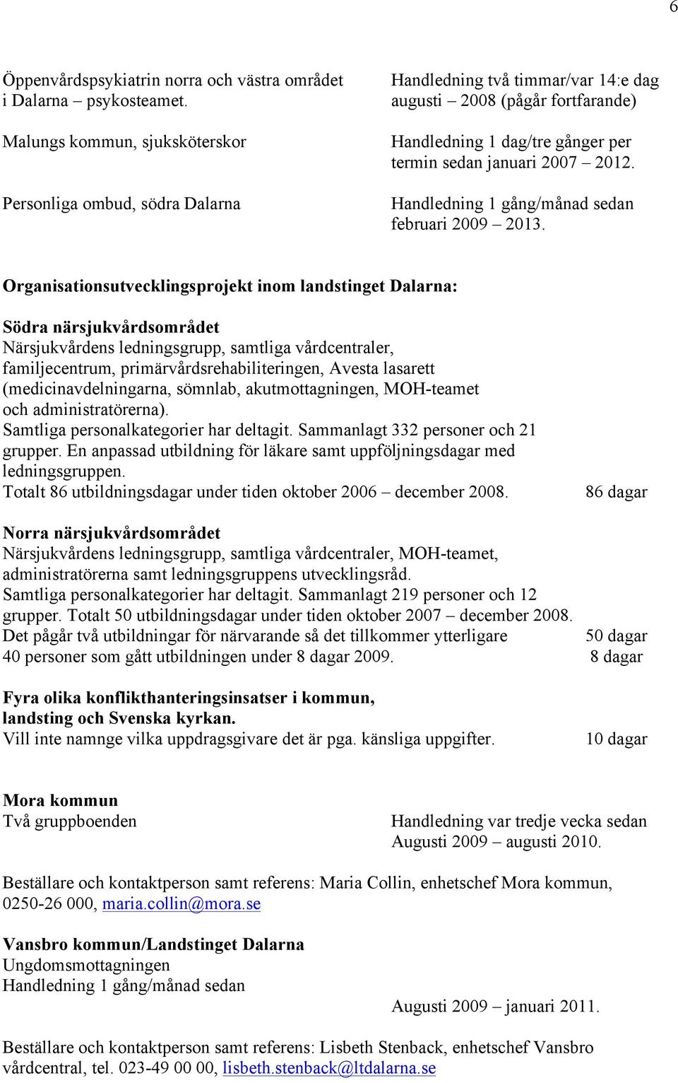 Handledning 1 gång/månad sedan februari 2009 2013.