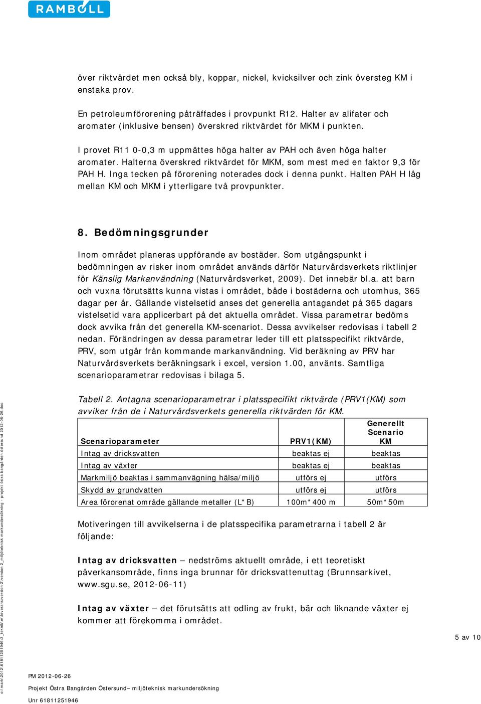 Halterna överskred riktvärdet för MKM, som mest med en faktor 9,3 för PAH H. Inga tecken på förorening noterades dock i denna punkt. Halten PAH H låg mellan KM och MKM i ytterligare två provpunkter.