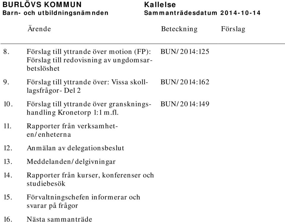 BUN/2014:125 BUN/2014:162 BUN/2014:149 11. Rapporter från verksamheten/enheterna 12. Anmälan av delegationsbeslut 13.