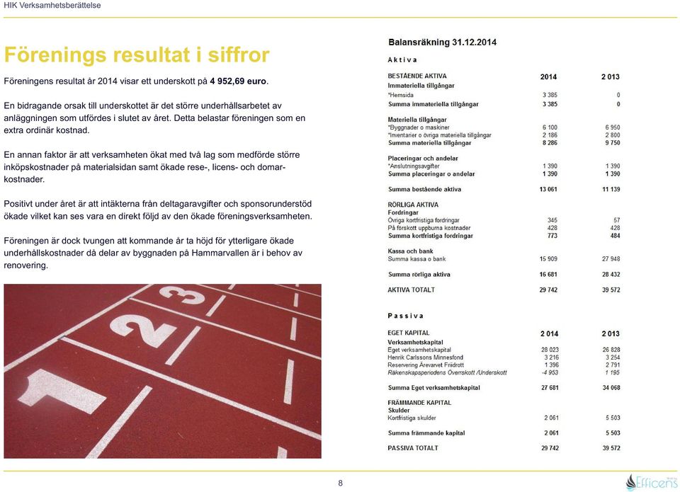 En annan faktor är att verksamheten ökat med två lag som medförde större inköpskostnader på materialsidan samt ökade rese-, licens- och domarkostnader.