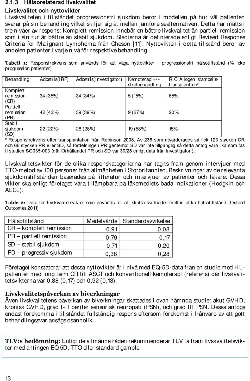 Stadierna är definierade enligt Revised Response Criteria for Malignant Lymphoma från Cheson [11]. Nyttovikten i detta tillstånd beror av andelen patienter i varje nivå för respektive behandling.