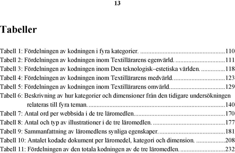 ..123 Tabell 5: Fördelningen av kodningen inom Textillärarens omvärld...129 Tabell 6: Beskrivning av hur kategorier och dimensioner från den tidigare undersökningen relateras till fyra teman.