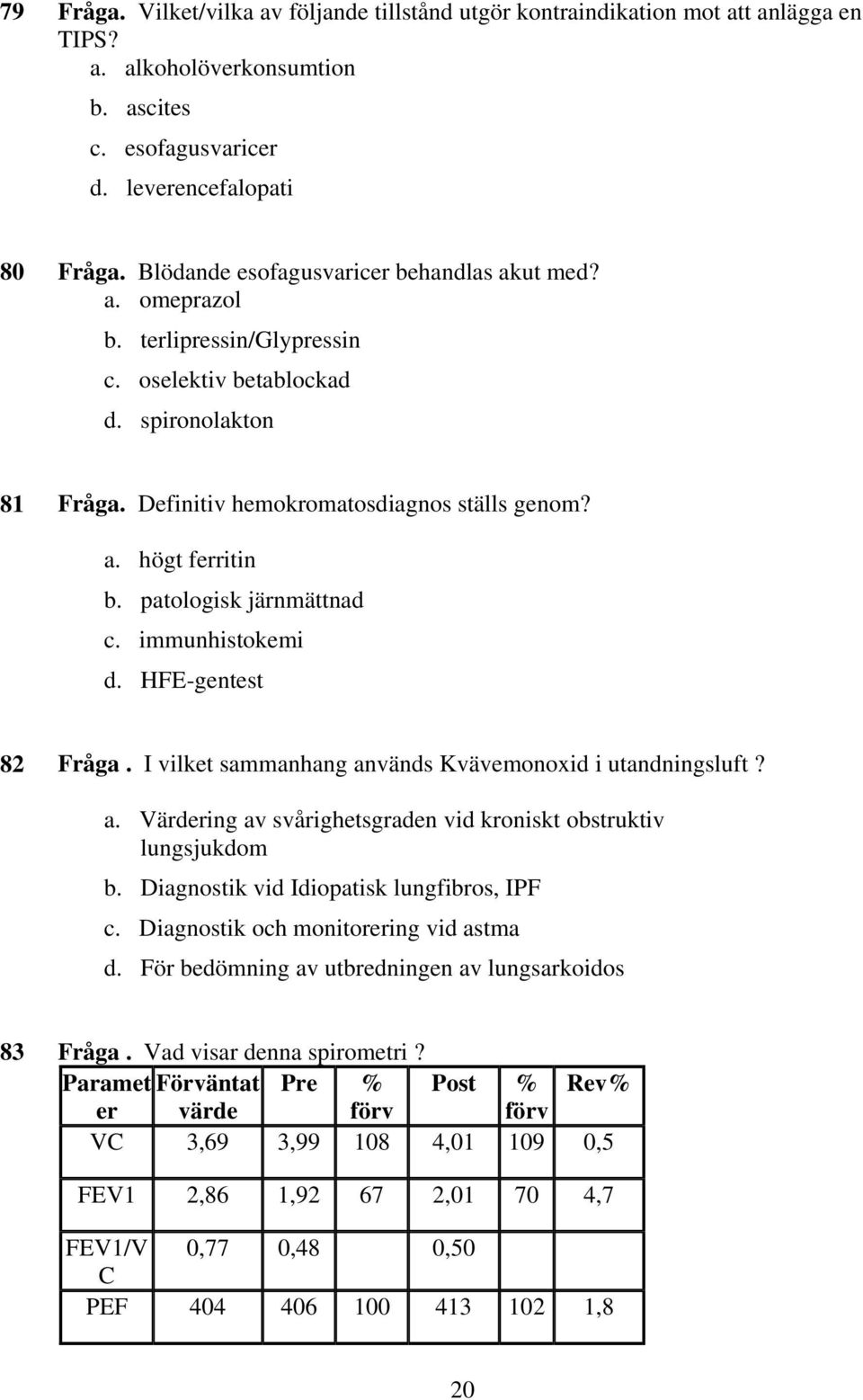 patologisk järnmättnad c. immunhistokemi d. HFE-gentest 82 Fråga. I vilket sammanhang används Kvävemonoxid i utandningsluft? a. Värdering av svårighetsgraden vid kroniskt obstruktiv lungsjukdom b.