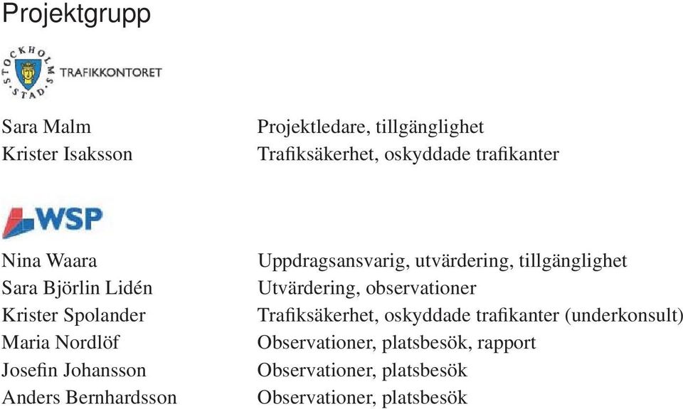 Bernhardsson Uppdragsansvarig, utvärdering, tillgänglighet Utvärdering, observationer Trafiksäkerhet,