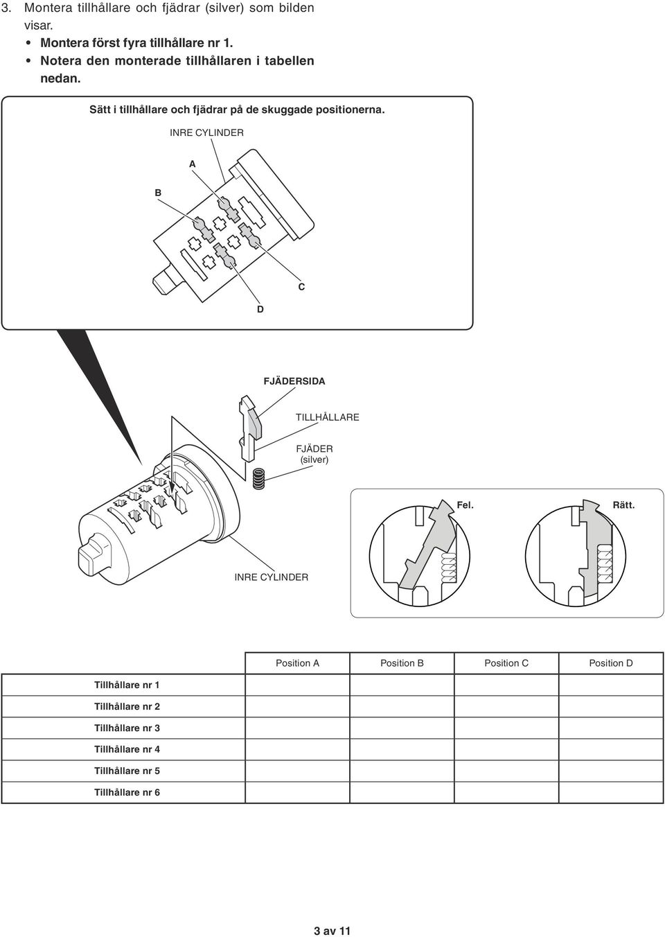 Sätt i tillhållare och fjädrar på de skuggade positionerna. A B D C FJÄDERSIDA FJÄDER (silver) Fel.