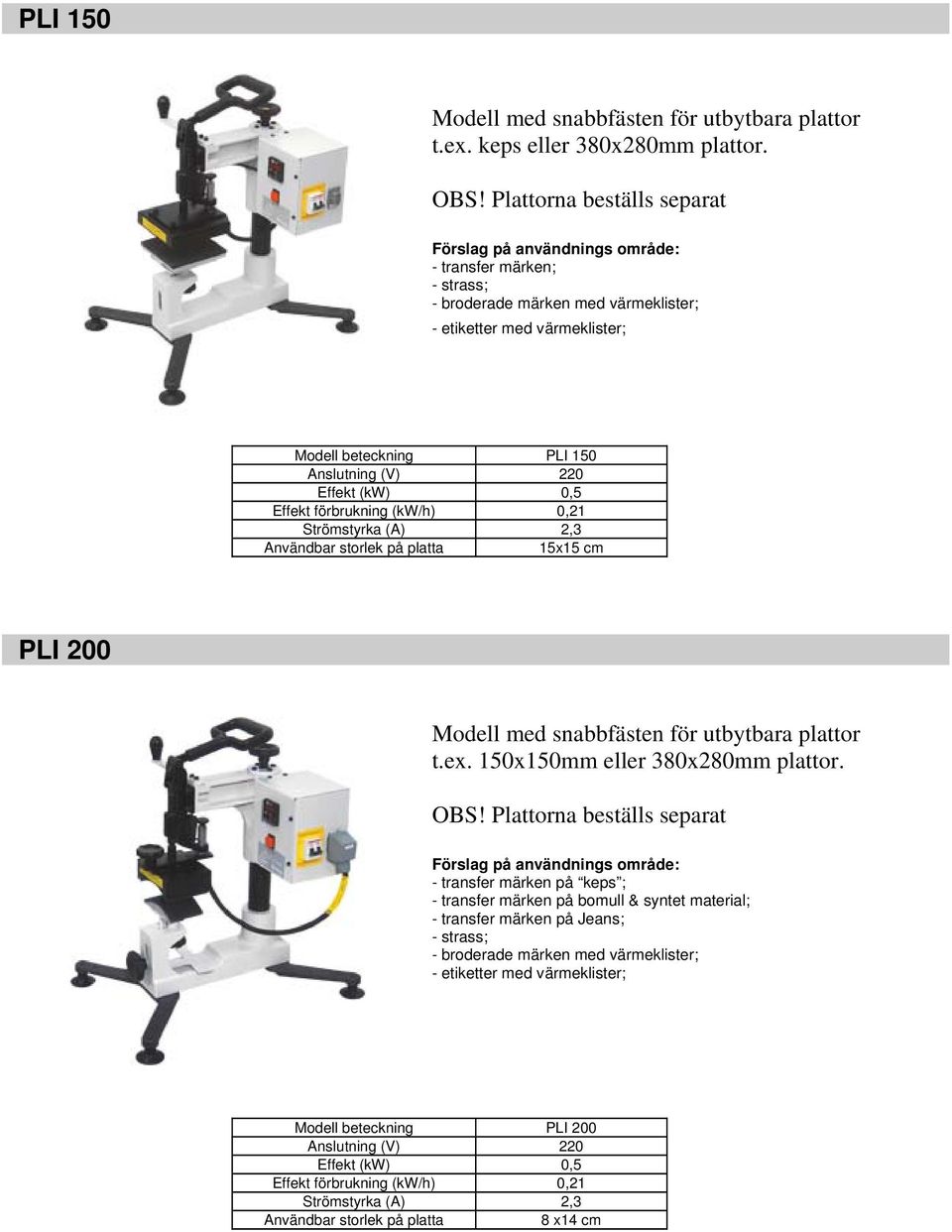 - transfer märken; Modell beteckning PLI 150 Effekt (kw) 0,5 15x15 cm PLI