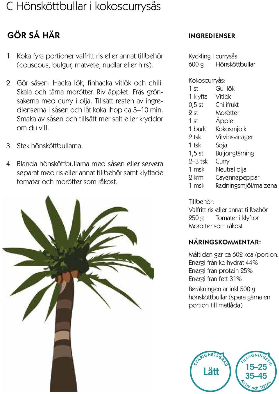 Smaka av såsen och tillsätt mer salt eller kryddor om du vill. 3. Stek hönsköttbullarna. 4.