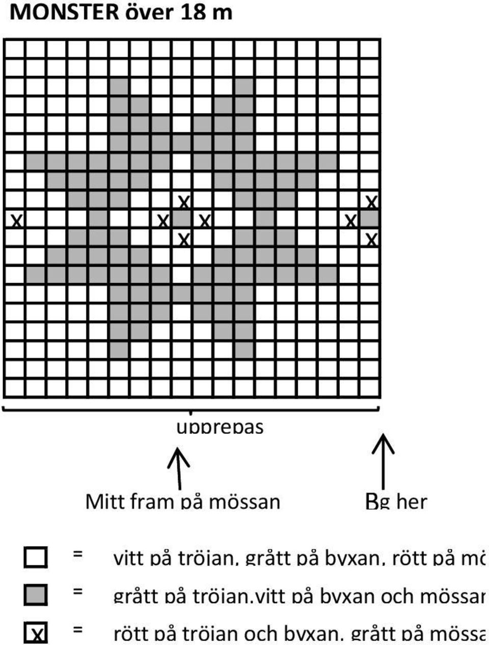 byan och mössan = rött på tröjan och byan, grått