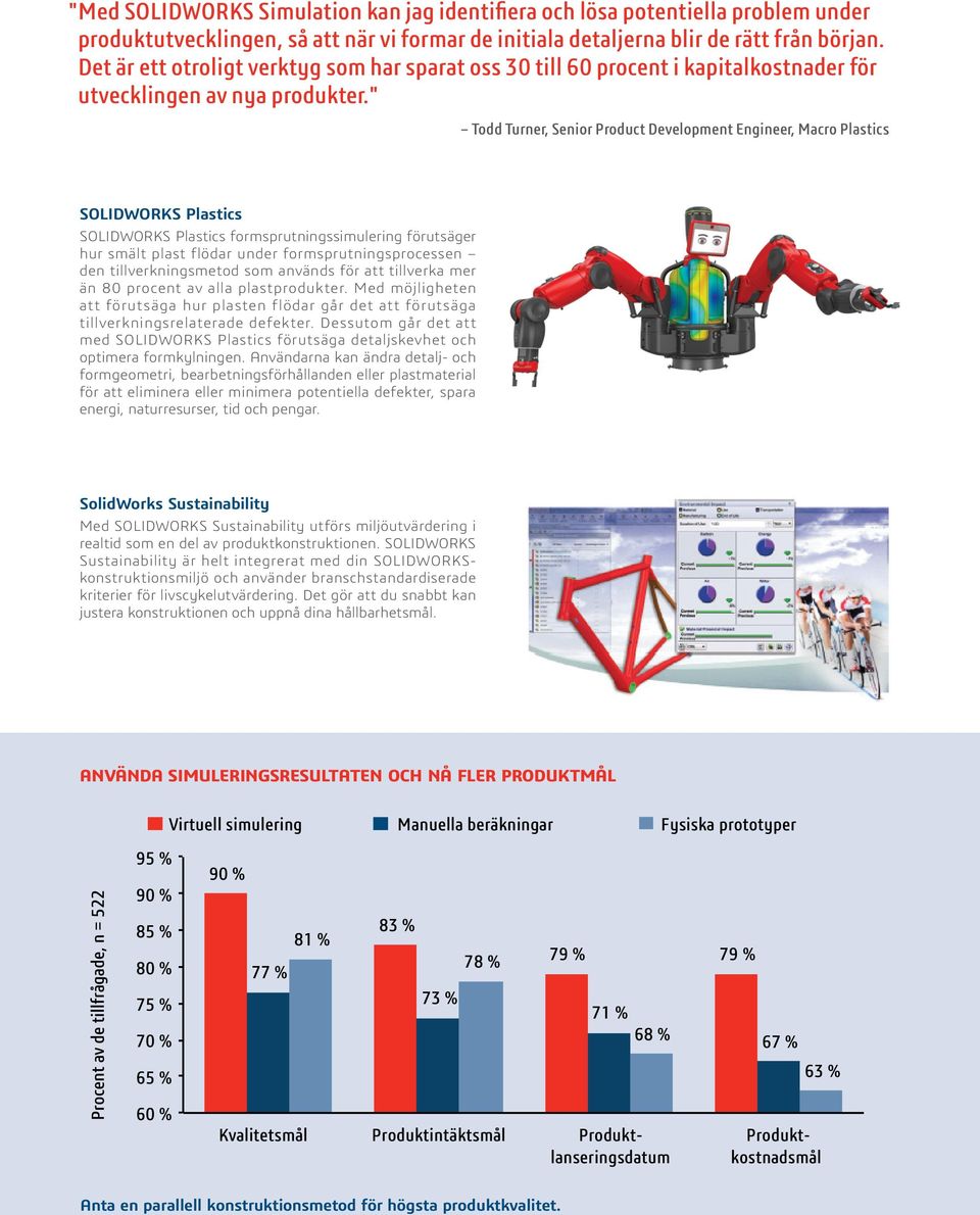 " Todd Turner, Senior Product Development Engineer, Macro Plastics SOLIDWORKS Plastics SOLIDWORKS Plastics formsprutningssimulering förutsäger hur smält plast flödar under formsprutningsprocessen den