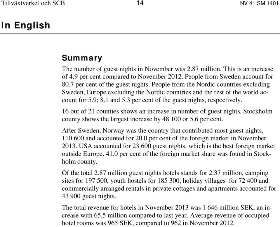 1 and 5.3 per cent of the guest nights, respectively. 16 out of 21 counties shows an increase in number of guest nights. Stockholm county shows the largest increase by 48 100 or 5.6 per cent.