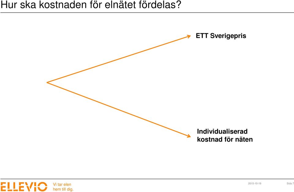 ETT Sverigepris